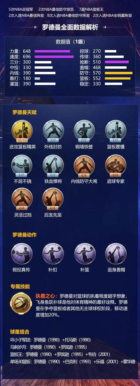 持高水平的